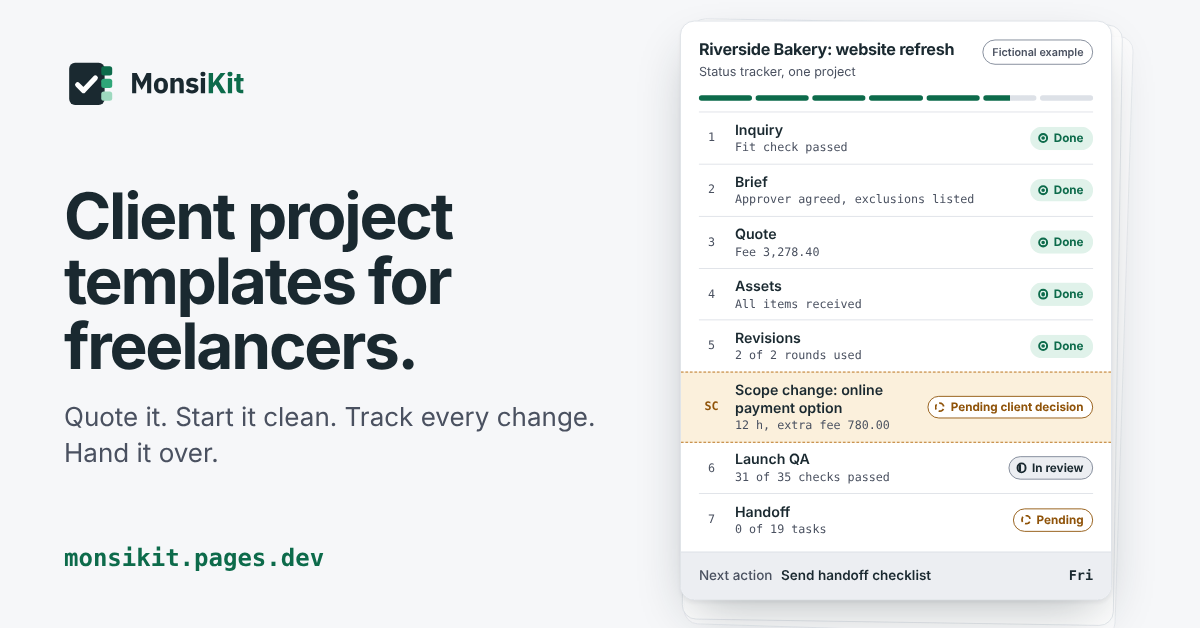 MonsiKit banner: Client project templates for freelancers, with the project tracker card.